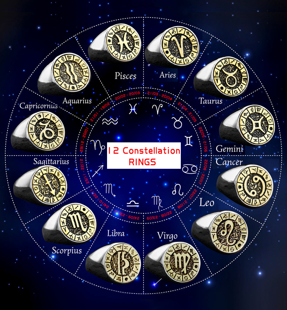12 Constellation Zodiac Signs Ring in Stainless Steel