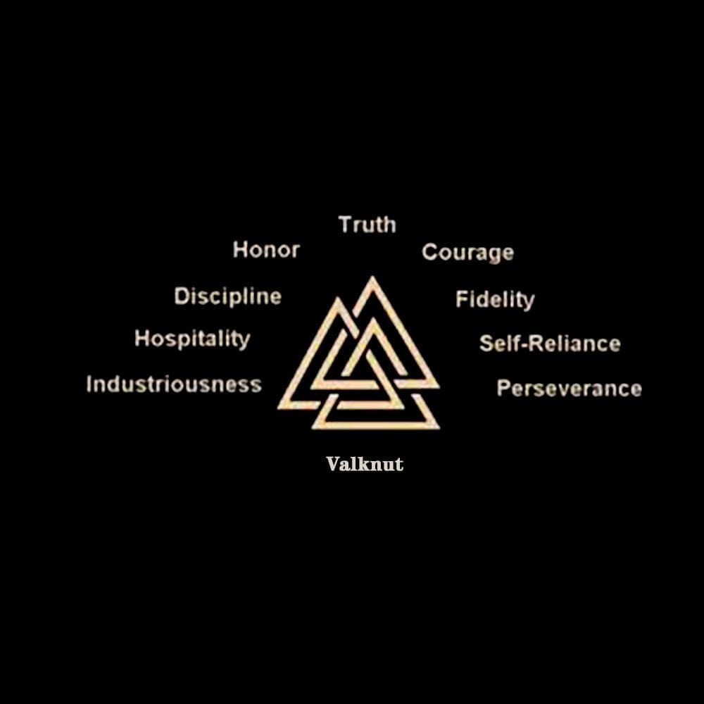 ODIN Runes Valknut Viking Ring in 316L Stainless Steel