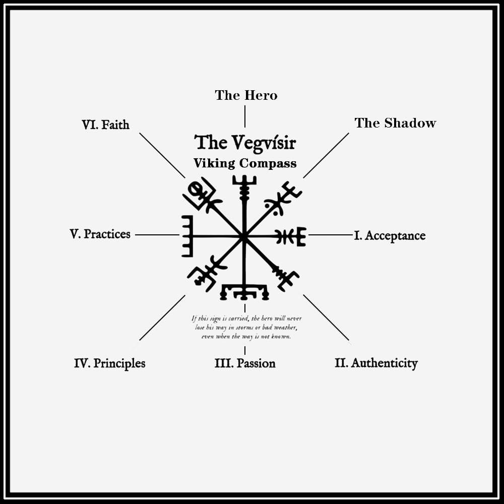 Viking Compass Vegvisir Pendant in Stainless Steel
